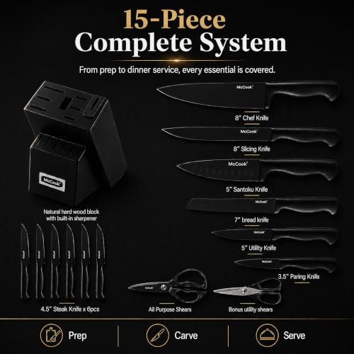Best Black Knife Set