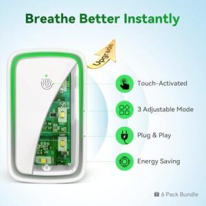 Best Ion Air Purifier