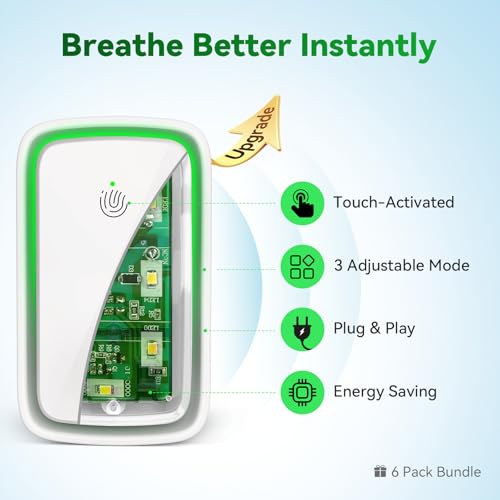 Best Ion Air Purifier