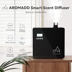 Best Whole Home Air Freshener