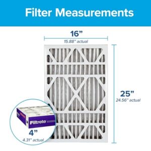 Best Furnace Filter Brands
