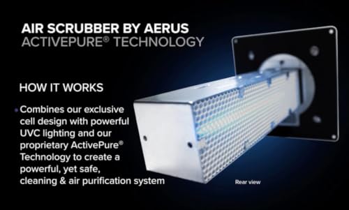 Best Air Scrubber For HVAC
