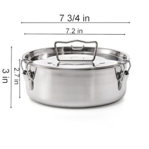 Best Pan For Flan