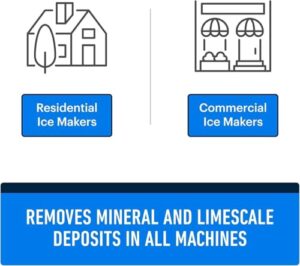 Best Ice Maker Cleaner