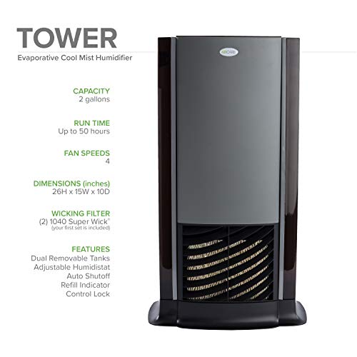 Best Humidifier For 1200 Square Feet
