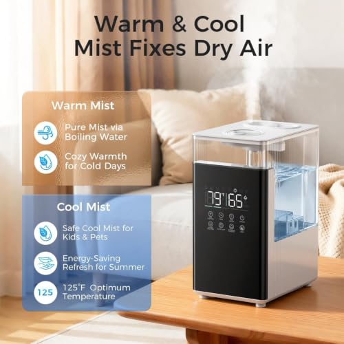 Best High Output Humidifier