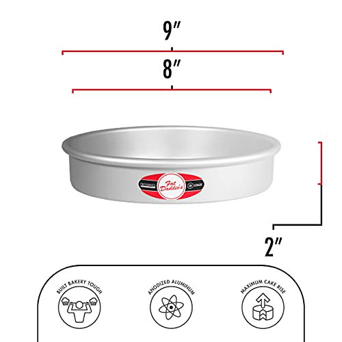 Best Round Cake Pans