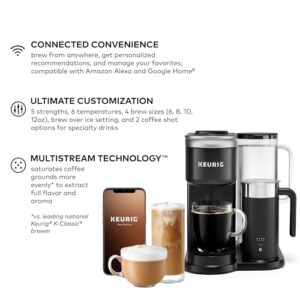 Best Smart Coffee Machine