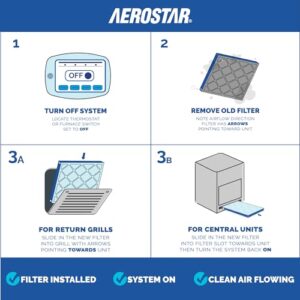 Best MERV For HVAC