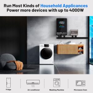 Best Solar Inverter
