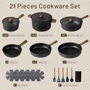 Best Pot And Pans
