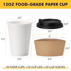 Best Coffee Cup Material
