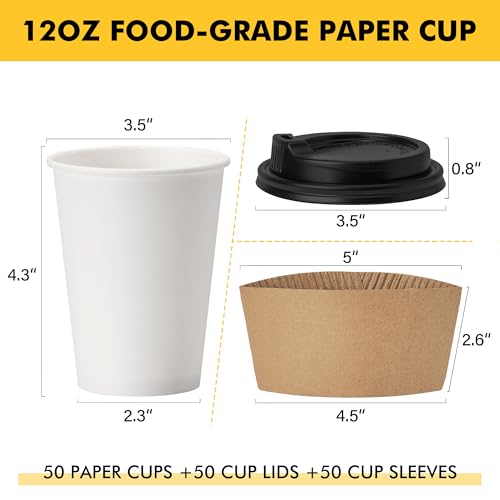 Best Coffee Cup Material