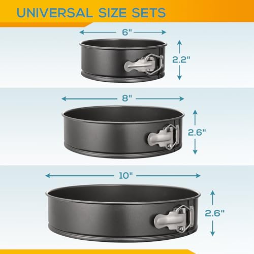 Best Cake Baking Pans