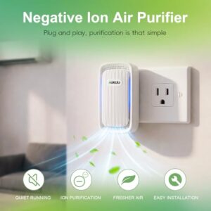 Best Wall Plug In Air Purifier