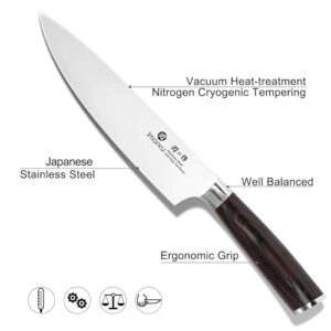 Best Chef Knife For Beginners