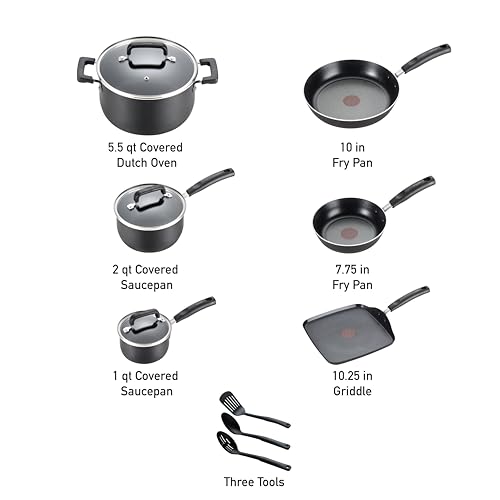 Best Dishwasher Safe Pots