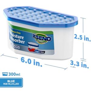 Best Moisture Absorber For Kitchen Cabinets