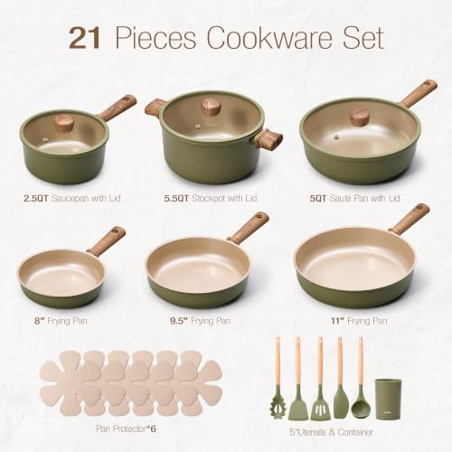 Best Chemical Free Cookware
