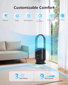 Best Fan And Air Purifier Combo