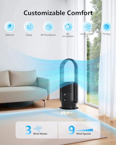 Best Fan And Air Purifier Combo