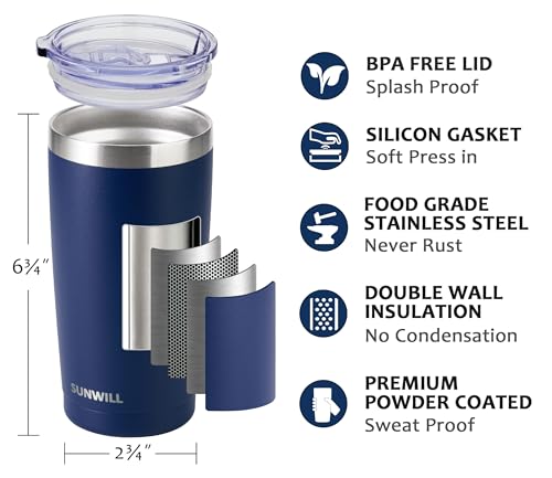 Best Insulated Tumbler Cups
