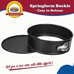 Best Cheesecake Springform Pan