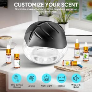 Best Water Air Purifier