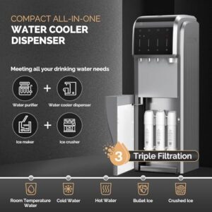 Best Reverse Osmosis System For Ice Maker