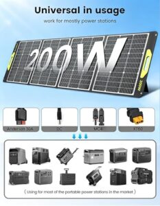Best Portable Solar Panels For Home
