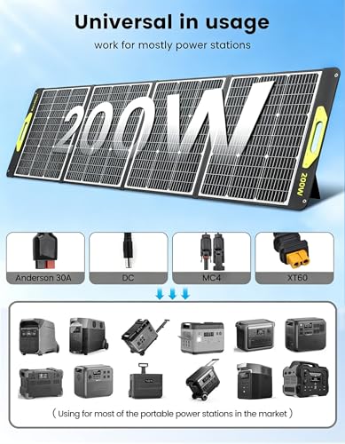 Best Portable Solar Panels For Home