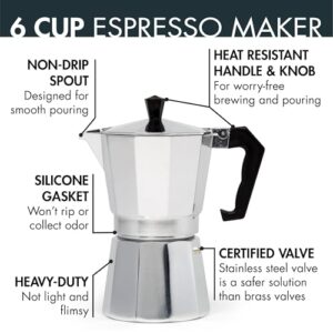 Best Moka Pot Brand