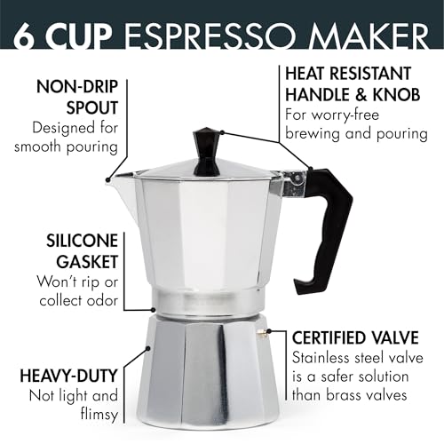 Best Espresso Moka Pot