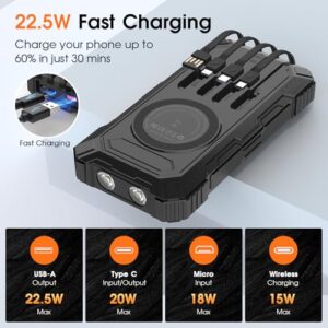 Best Portable Solar Charger