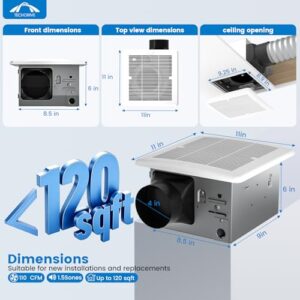 Best Bathroom Fan For Humidity