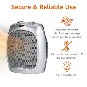 Best Bathroom Space Heater