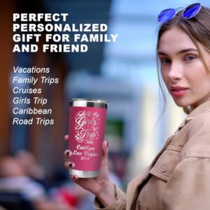 Best Tumbler For Vacation