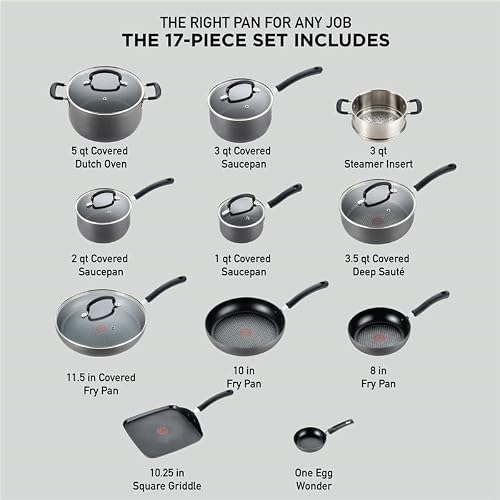 Best Nonstick Cookware Set