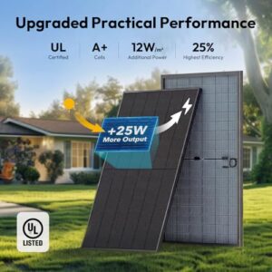 Best Efficient Solar Panels