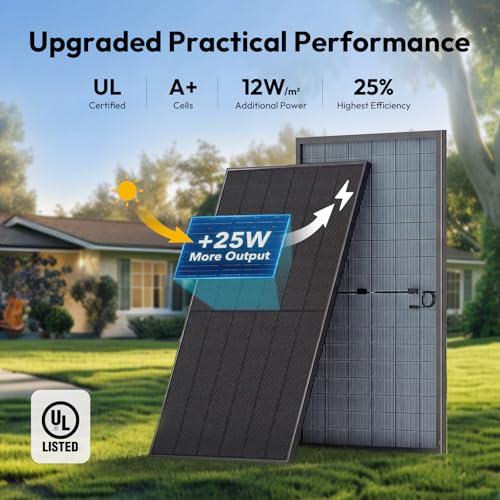 Best Efficient Solar Panels