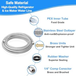 Best Ice Maker Hose