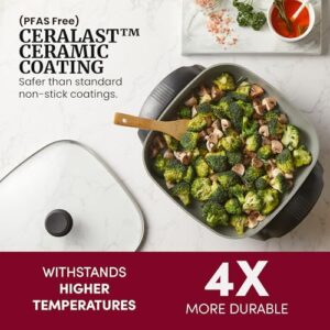 Best Electric Frying Pans