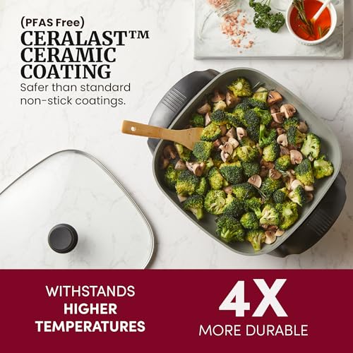 Best Electric Frying Pans