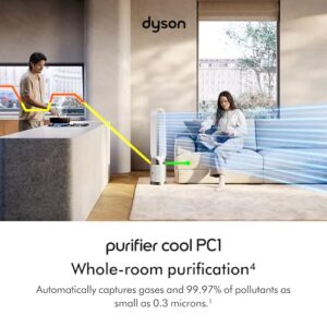 Best Air Purifier Fan