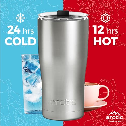 Best Affordable Tumblers