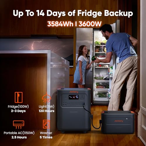 Best Solar Battery Backup System For Home