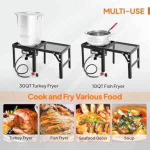 Best Turkey Fryer Kit