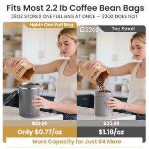 Best Coffee Bean Container