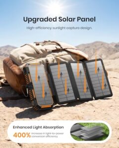 Best Solar Power Bank For Camping