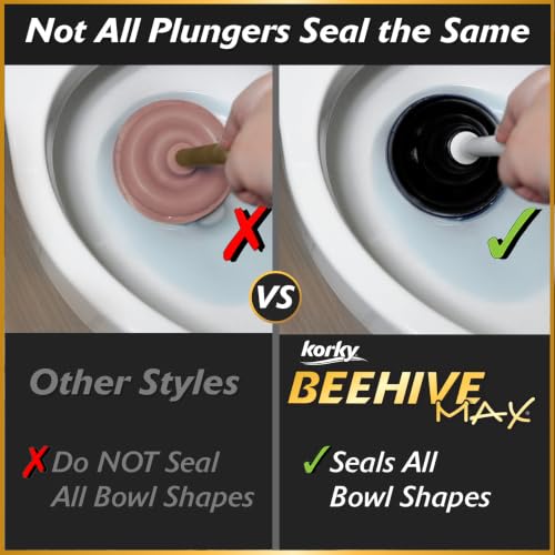 Best Bathroom Plunger